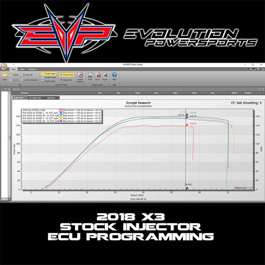 2018-2021 Can-Am Maverick X3 Turbo R 172 HP CodeShooter ECU Power Flash