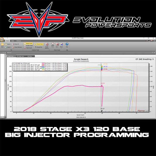 EVP Maptuner ECU Power Flash Pack for 2018-'22 Can-Am Maverick X3 Turbo 120HP (Upgrade to 172HP)