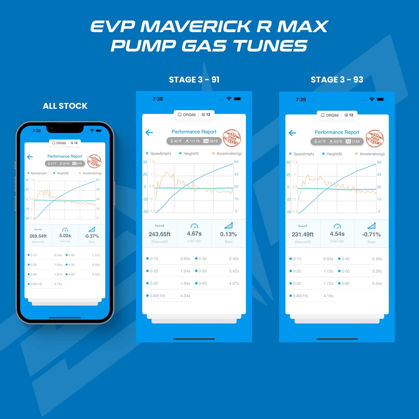 Can-Am Maverick R MAX & X RC MG1 ECU Unlock & Bench Power Flash