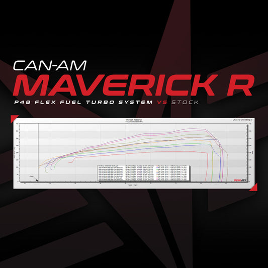 Can-Am Maverick R P48 Turbo System With MG1 ECU Unlock & Flex Fuel Rising Rate CodeShooter Power Flash dyno graph