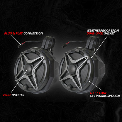 2017-2025 Can-Am® X3, Phase-4 A-Spec 5-Speaker 800watt System w/JVC